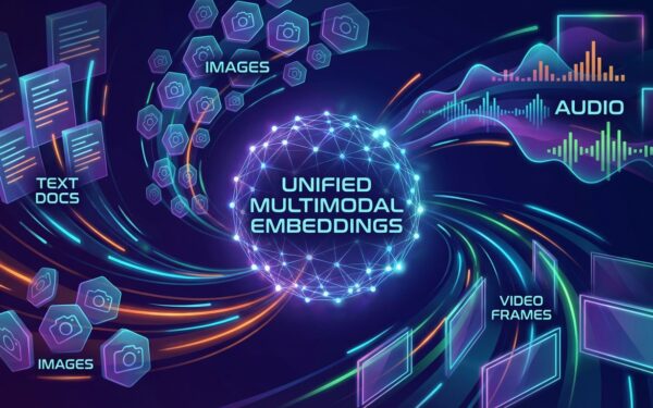 Abstract visualization of multimodal AI embeddings converging into a unified vector space